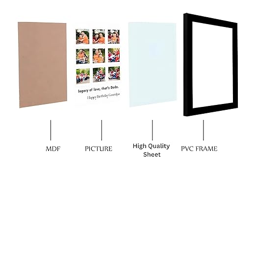 Lord Buddha Photo Frame - Premium Buddha Painting for Home & Wall Decor | Elegant Buddha Art for Spiritual Ambiance | BD6398